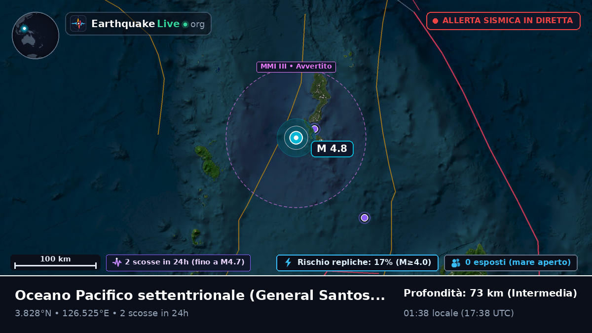 Oceano Pacifico settentrionale (Filippine)
