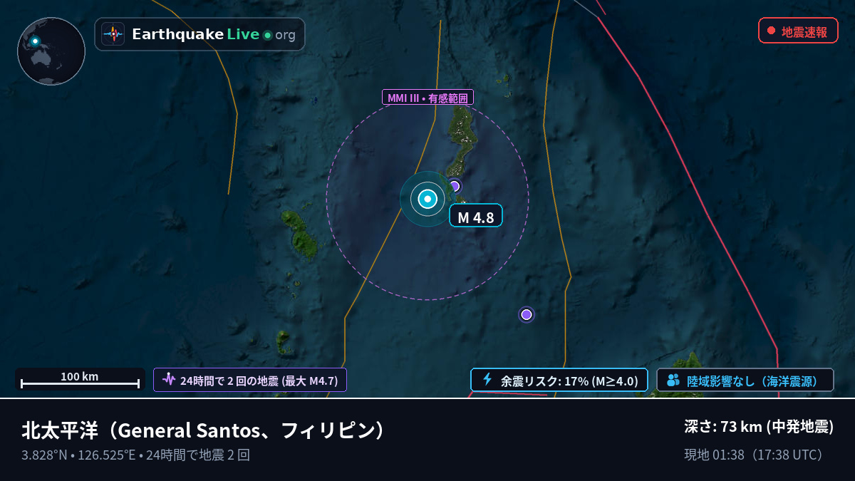 北太平洋 (フィリピン)