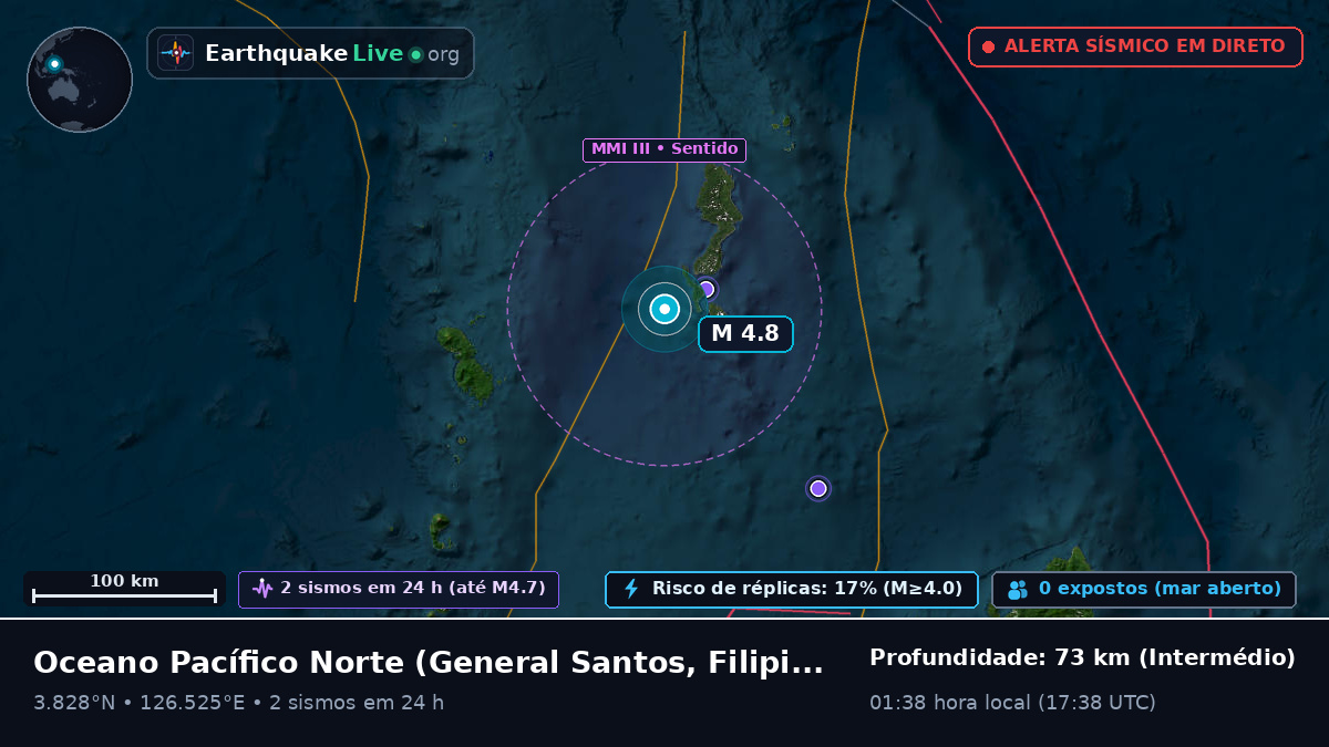 Oceano Pacífico Norte (Filipinas)