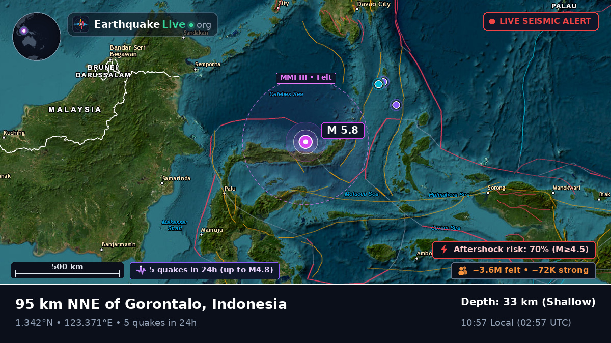 Molucca Sea (Indonesia)