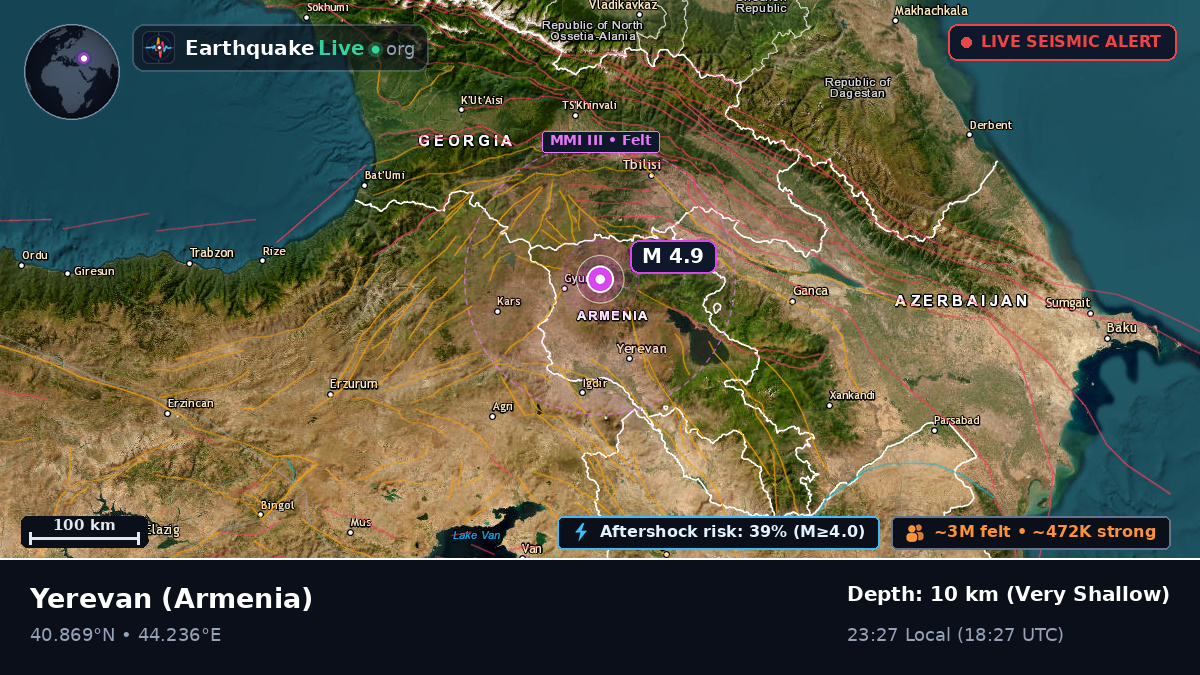 Erevan, Armenia