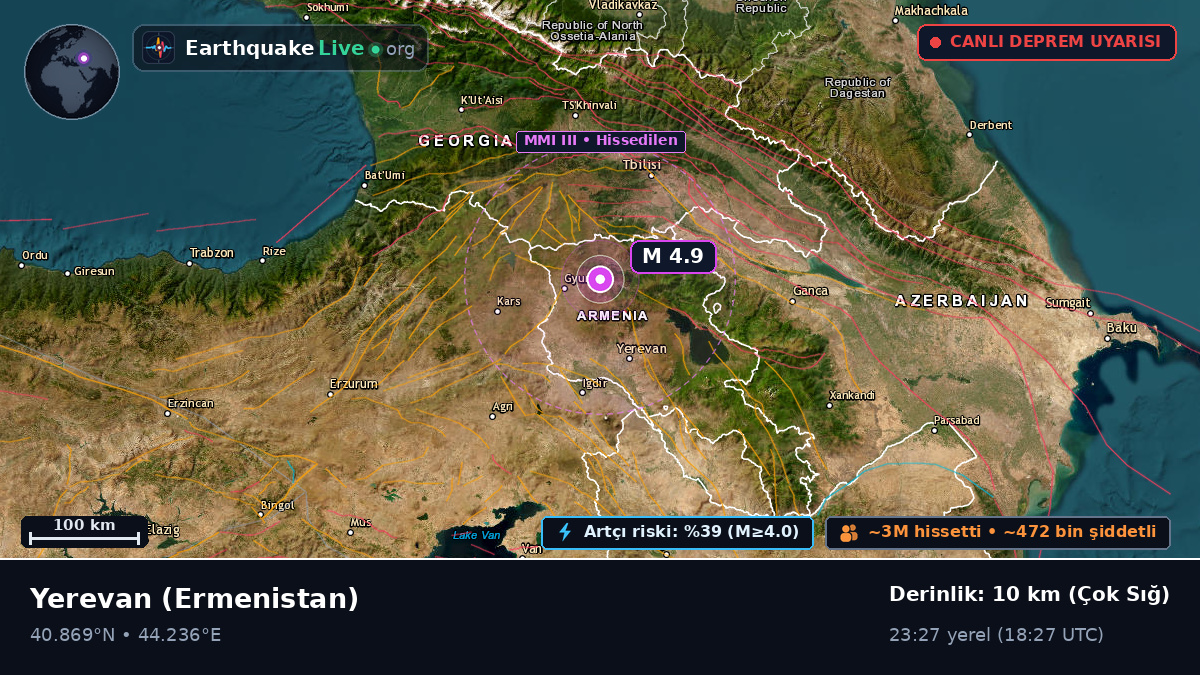Erevan, Ermenistan