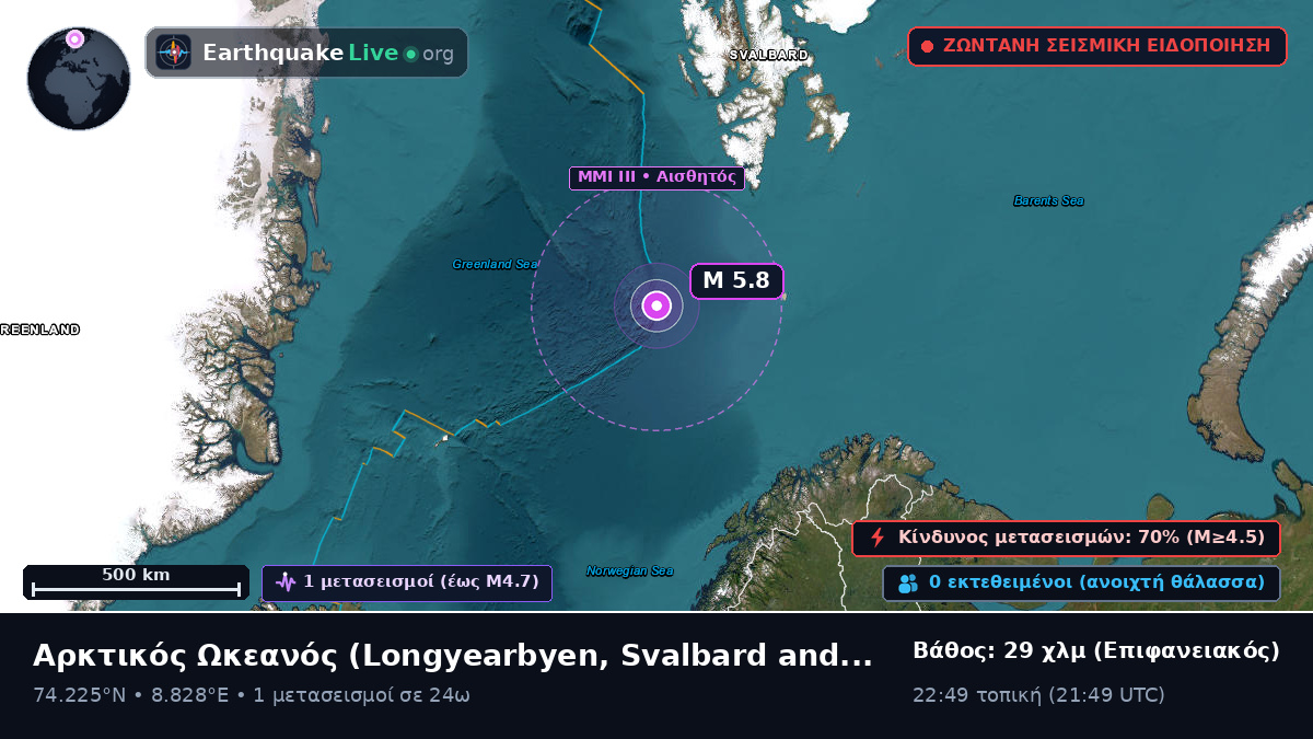 Αρκτικός Ωκεανός (Svalbard and Jan Mayen Islands)