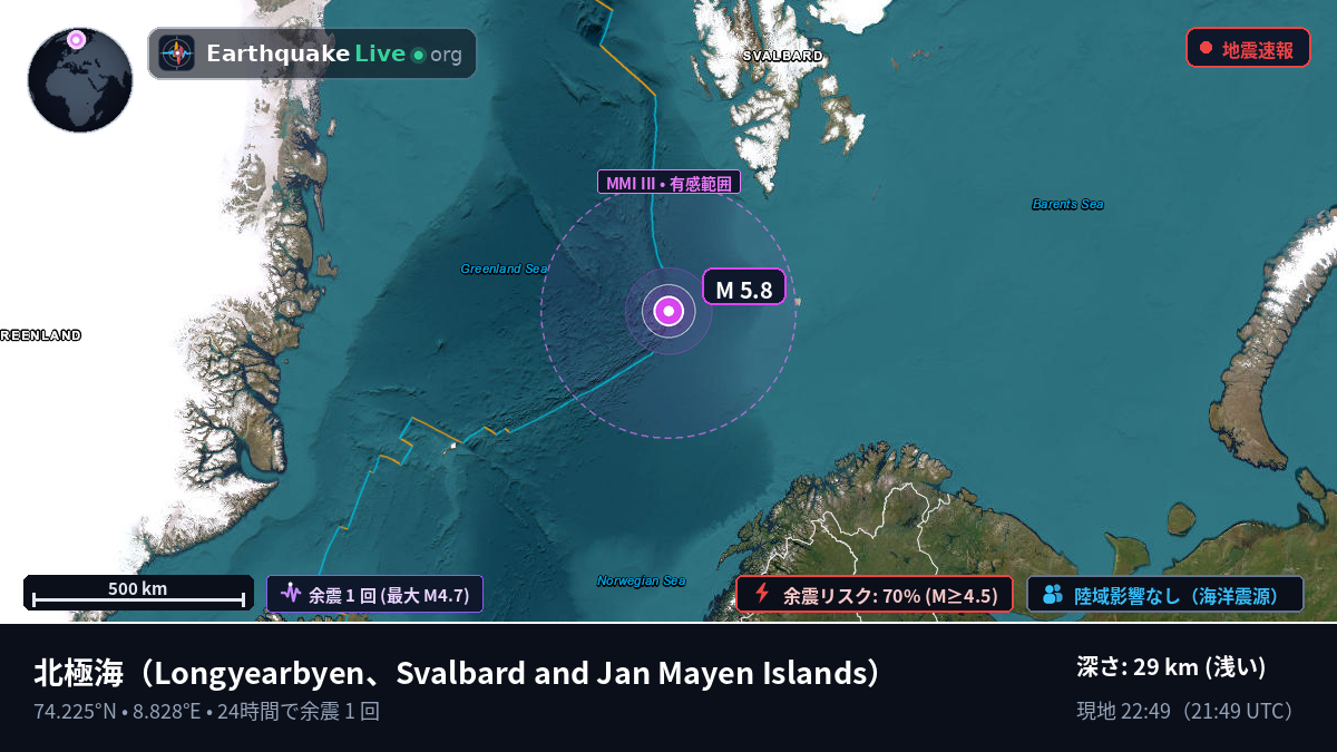 北極海 (Svalbard and Jan Mayen Islands)