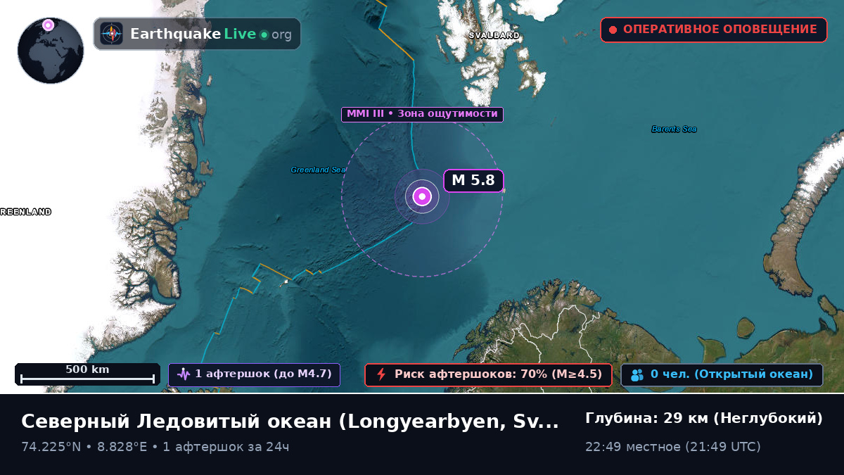 Северный Ледовитый океан (Svalbard and Jan Mayen Islands)