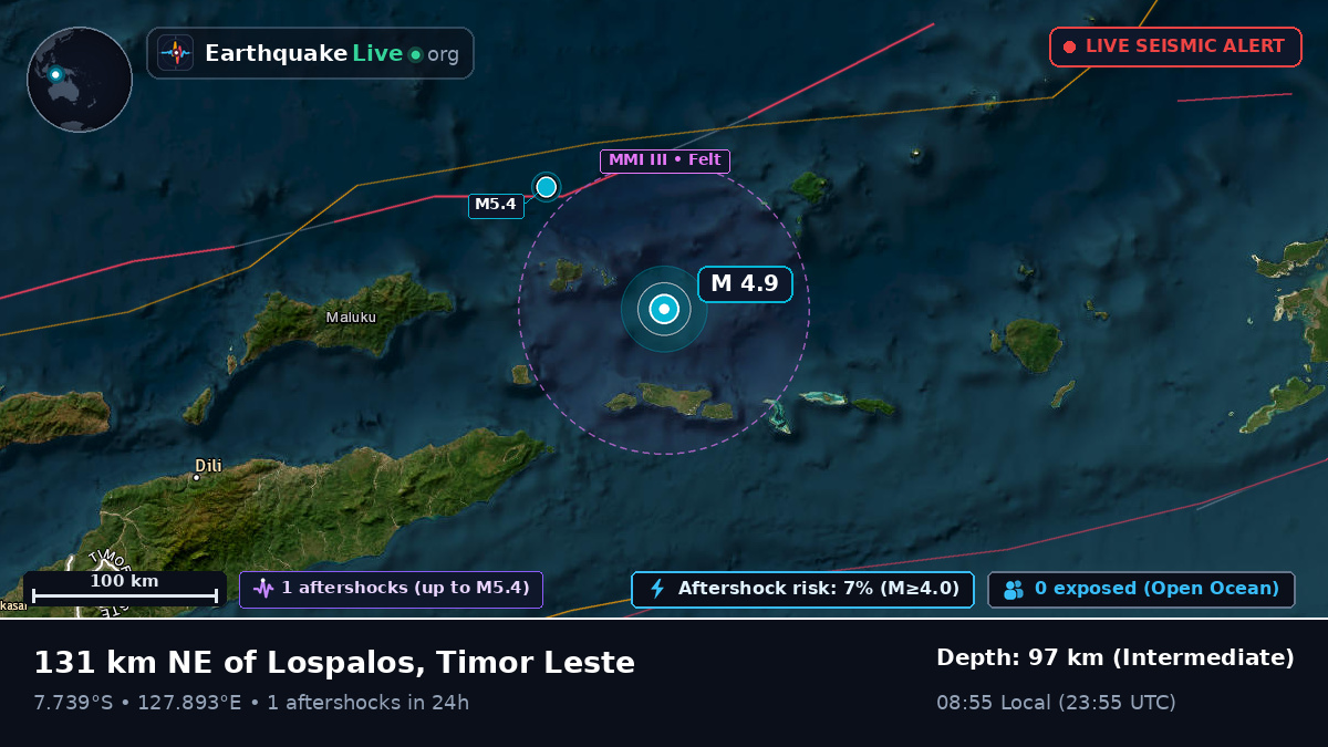 Banda Sea (East Timor)