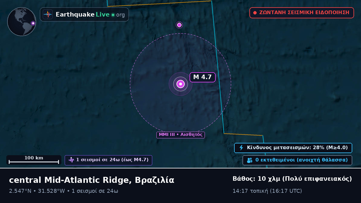 Βόρειος Ατλαντικός Ωκεανός (Βραζιλία)