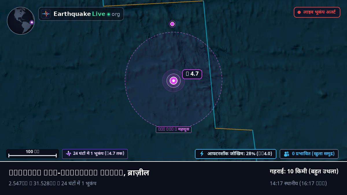 उत्तरी अटलांटिक महासागर (ब्राज़ील)