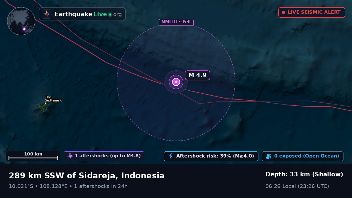 Indian Ocean (Indonesia)