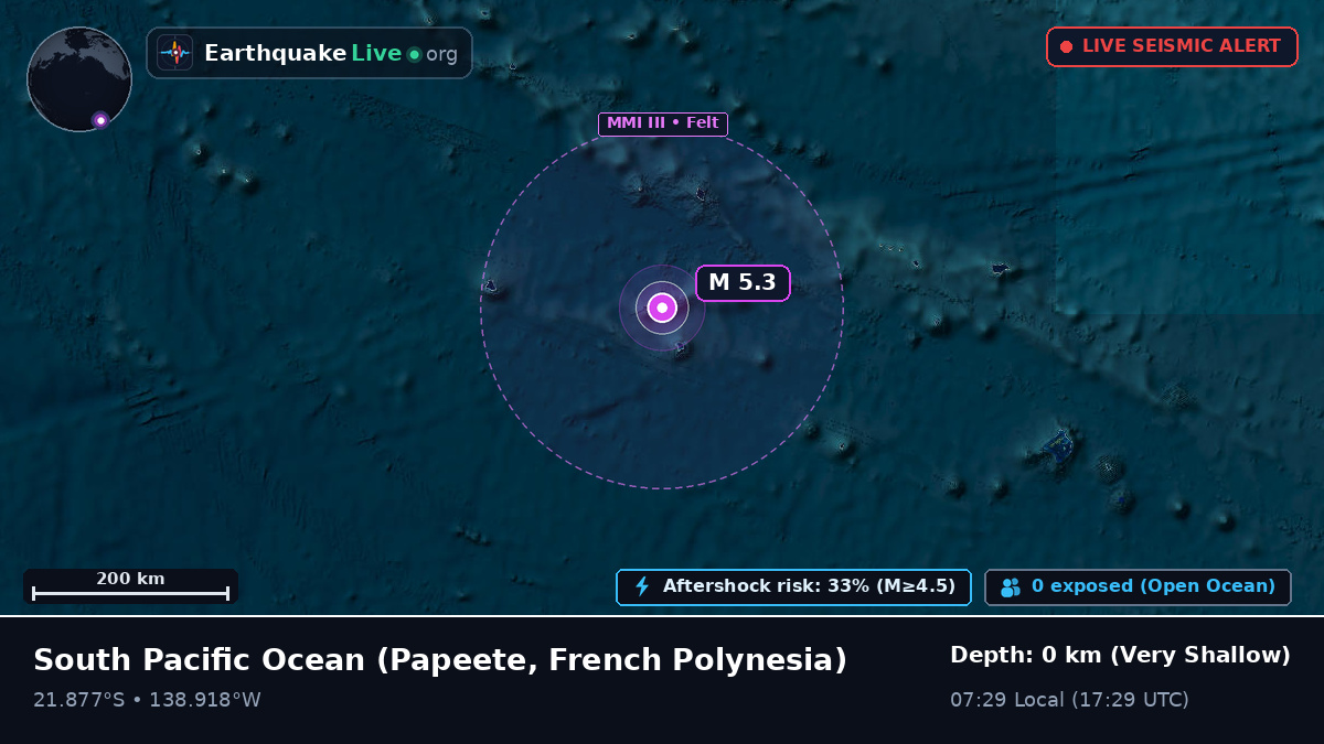 South Pacific Ocean (French Polynesia)