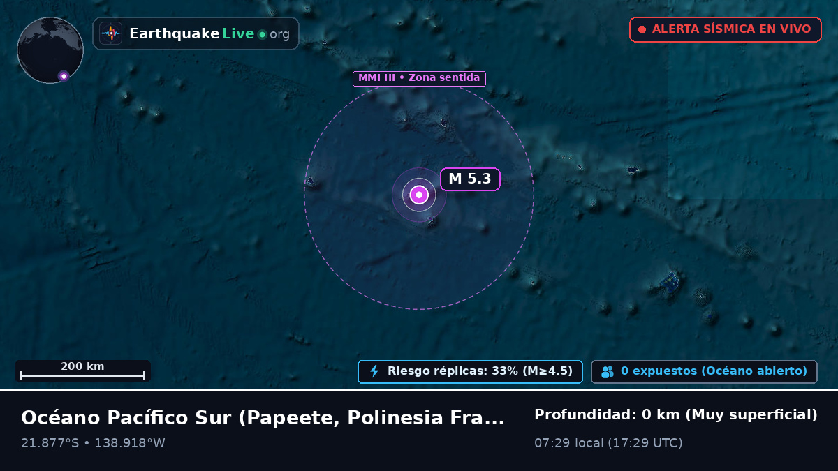 Océano Pacífico Sur (Polinesia Francesa)
