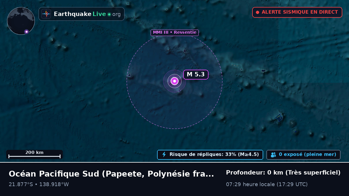 Océan Pacifique Sud (Polynésie française)
