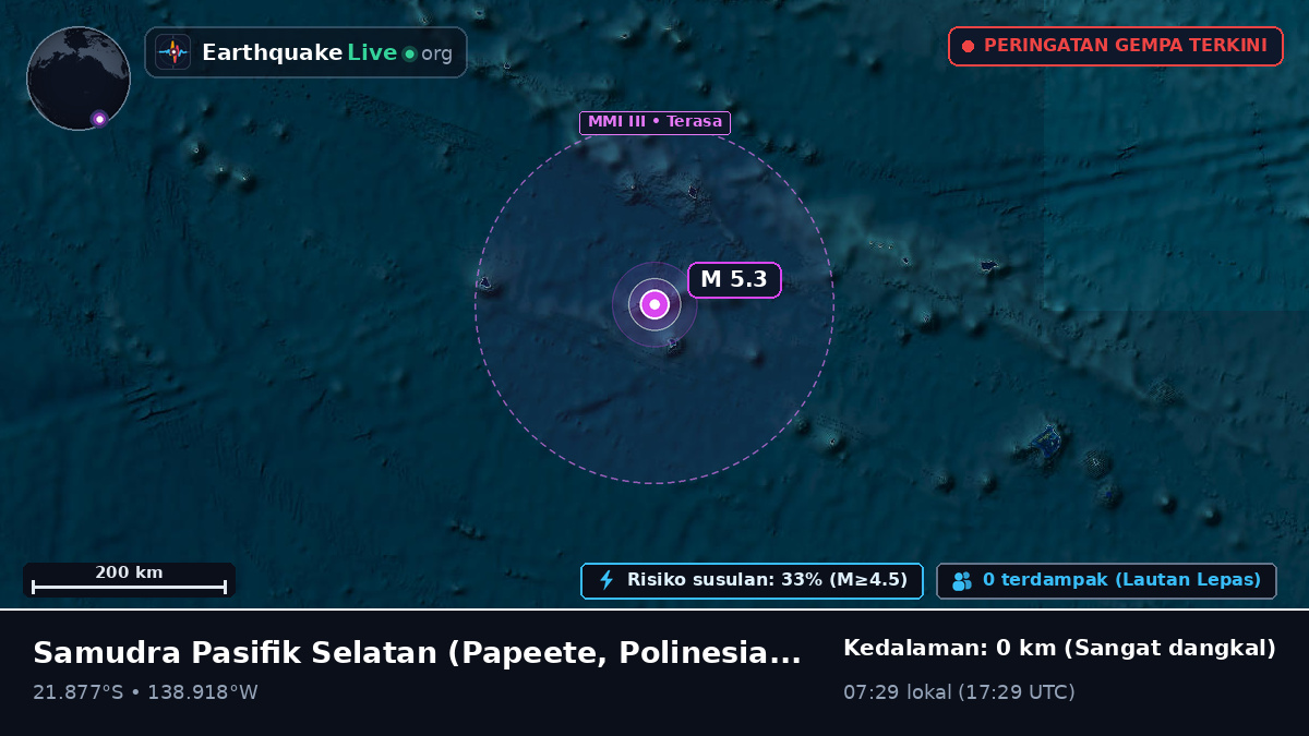 Samudra Pasifik Selatan (Polinesia Prancis)