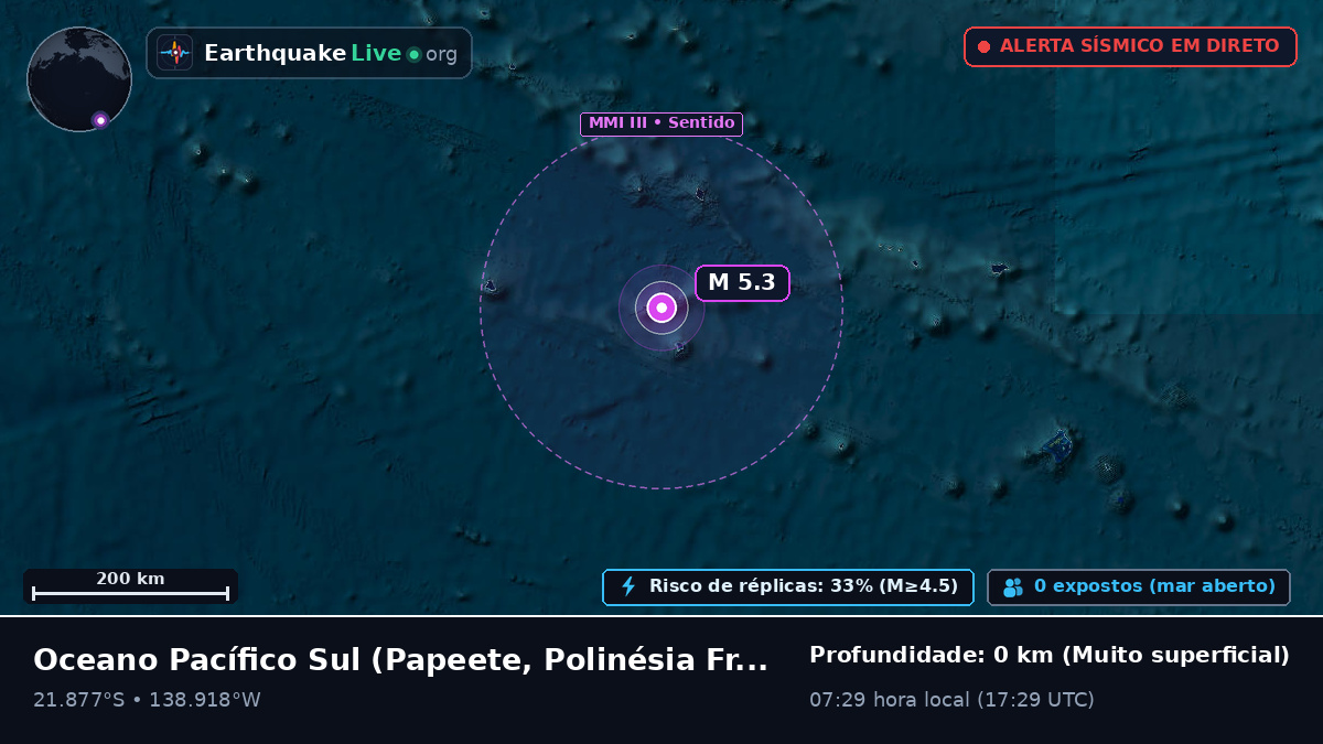 Oceano Pacífico Sul (Polinésia Francesa)