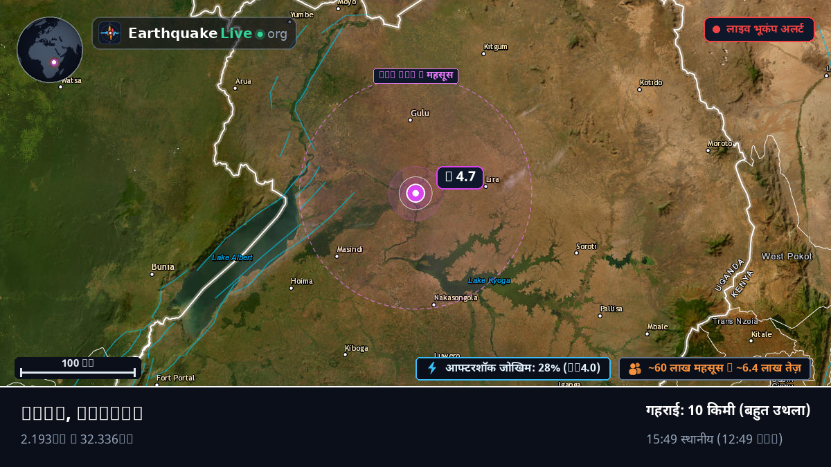 Lira, Uganda