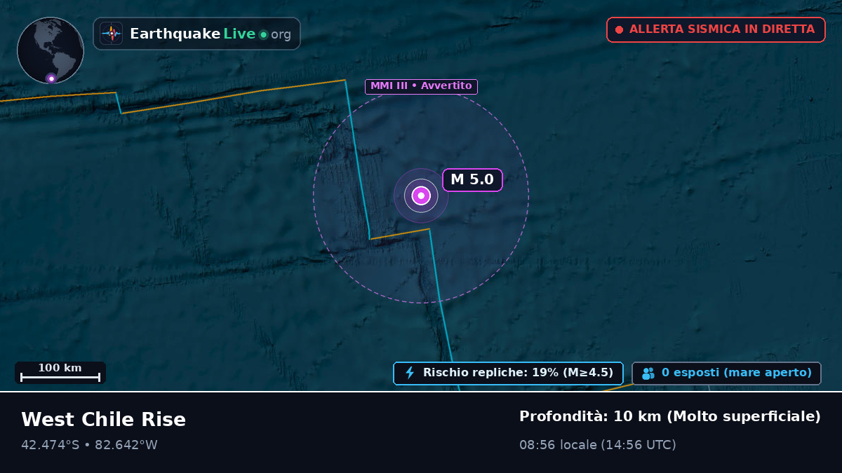 Oceano Pacifico meridionale (Cile)