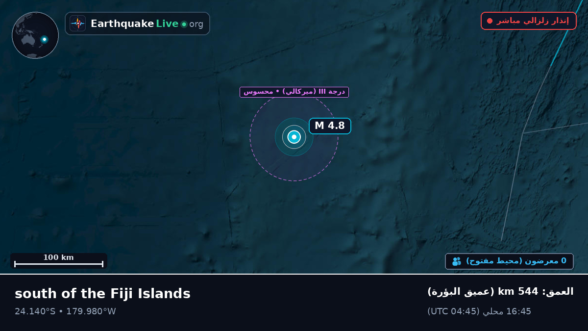 جنوب المحيط الهادئ (تونغا)