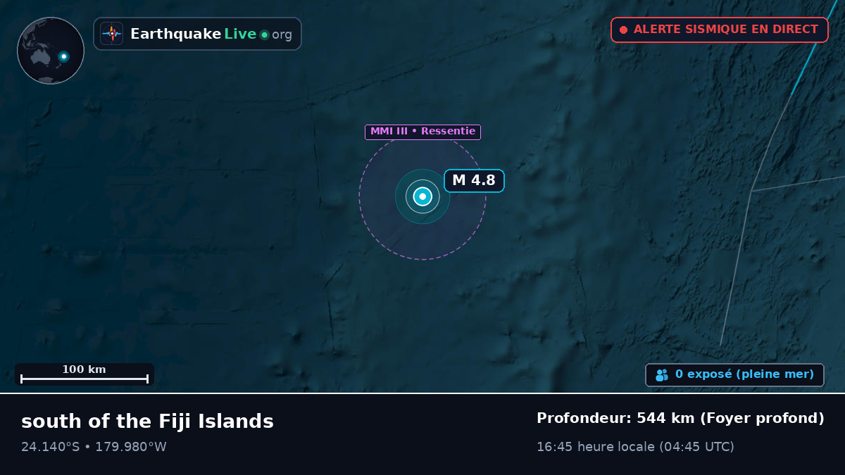 Océan Pacifique Sud (Tonga)