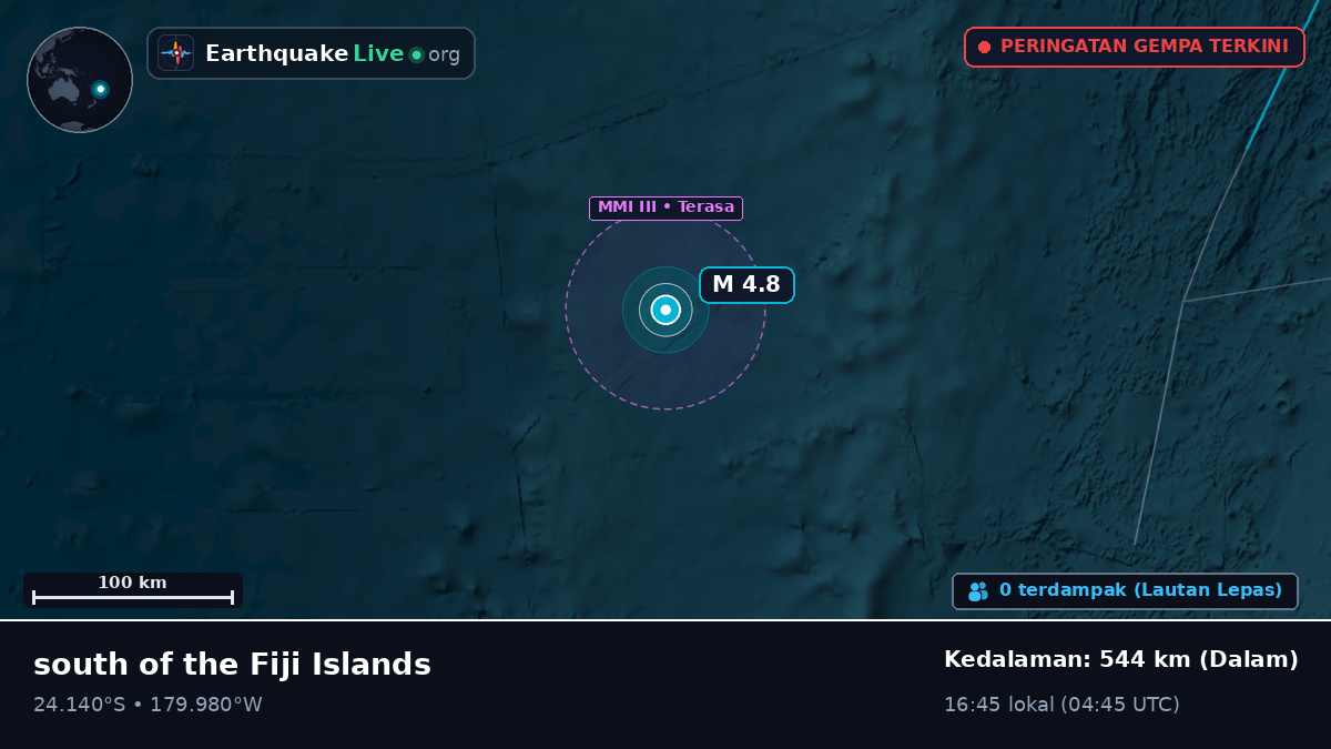 Samudra Pasifik Selatan (Tonga)