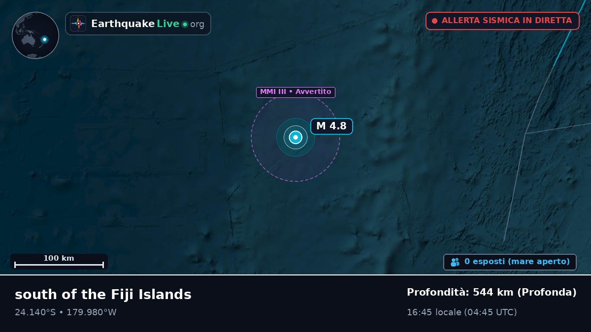 Oceano Pacifico meridionale (Tonga)