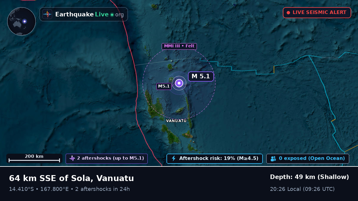 Off the coast of Luganville, Vanuatu