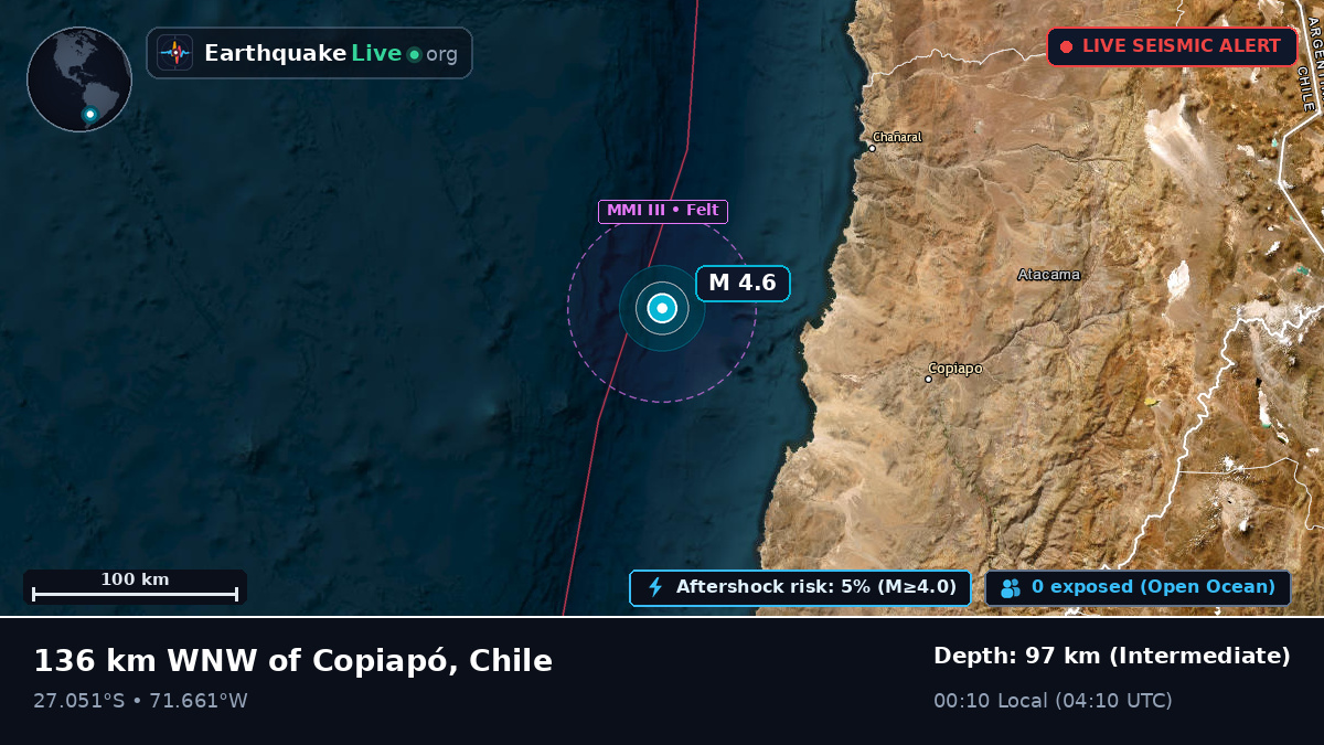 Off the coast of Copiapó, Chile