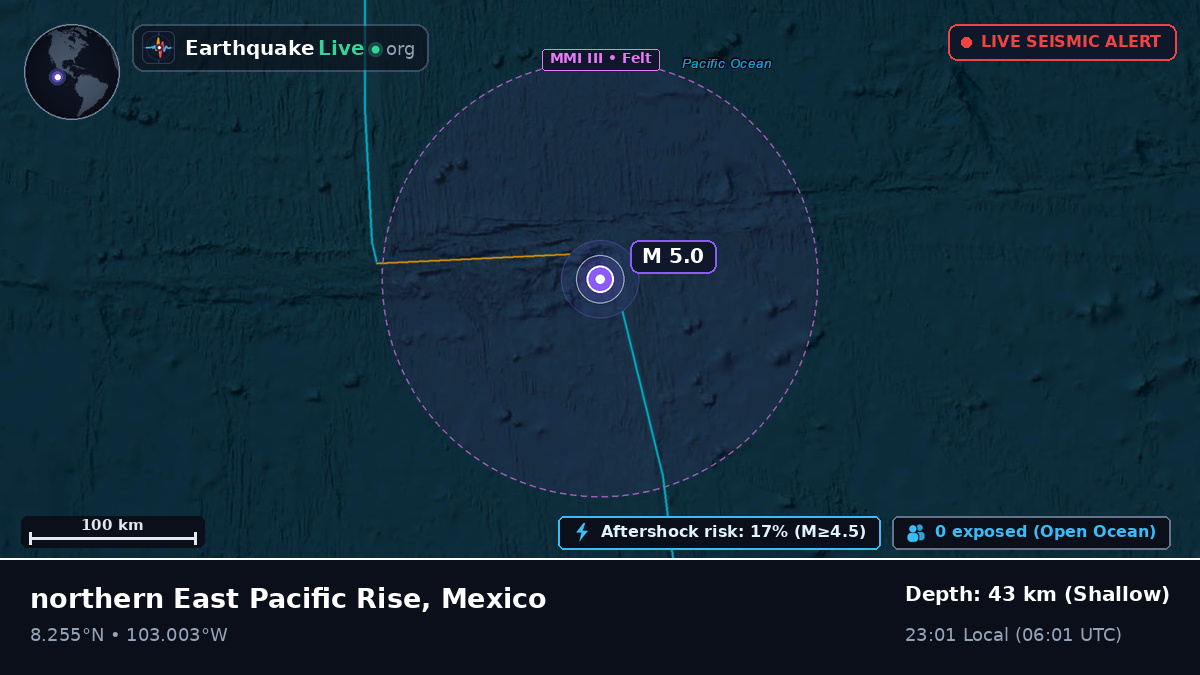 North Pacific Ocean (Mexico)