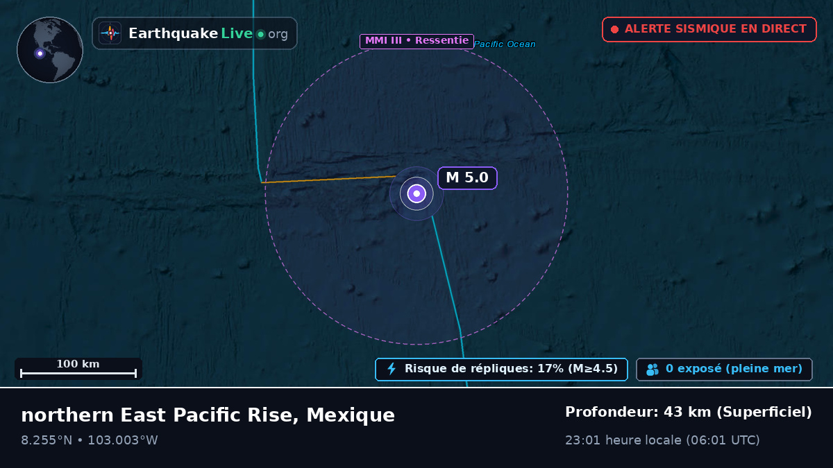 Océan Pacifique Nord (Mexique)