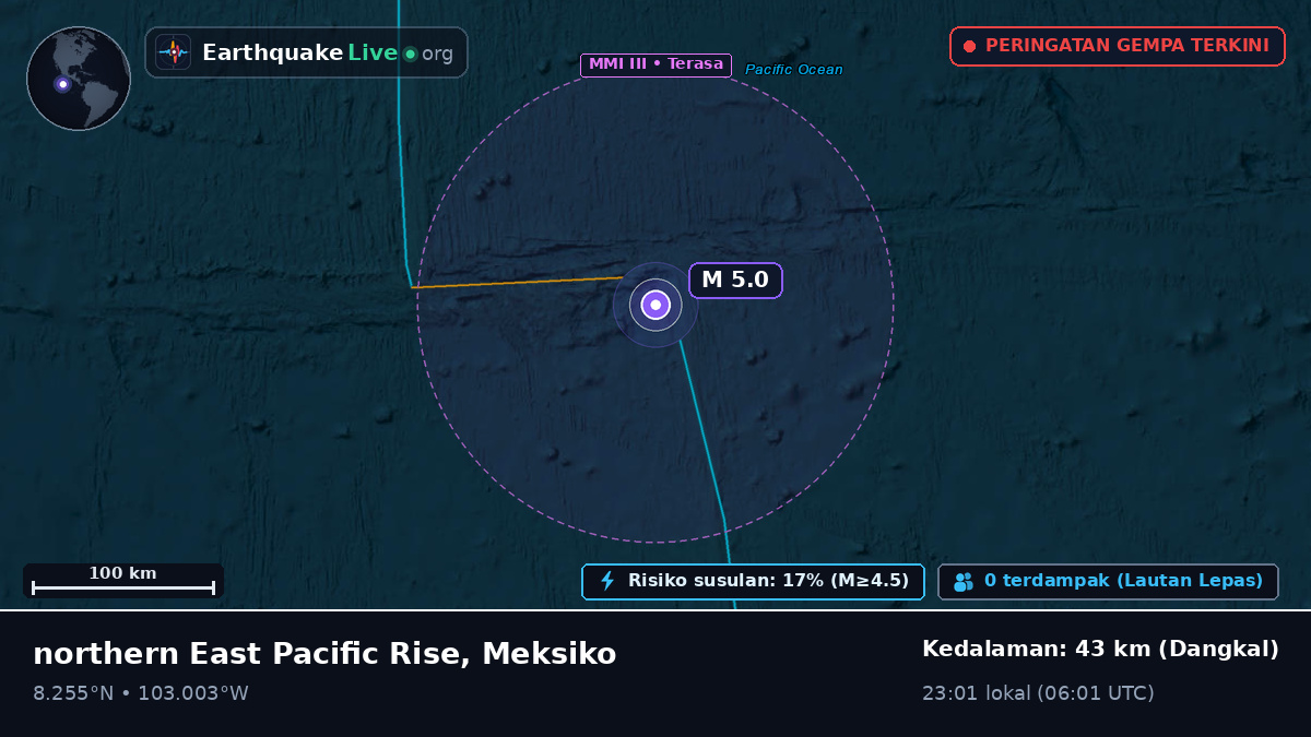 Samudra Pasifik Utara (Meksiko)