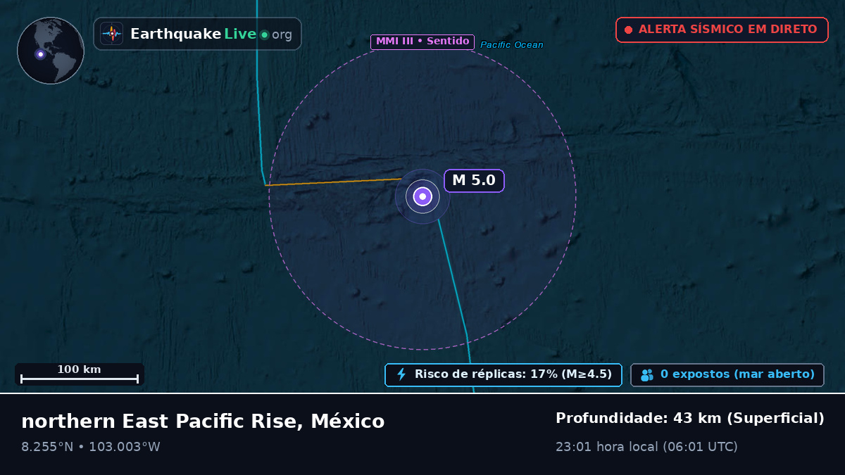 Oceano Pacífico Norte (México)