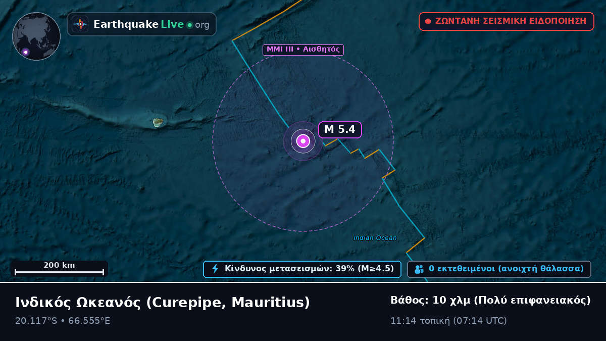 Ινδικός Ωκεανός (Mauritius)