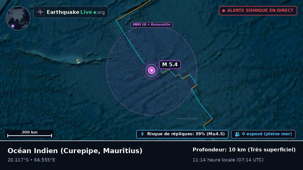 Océan Indien (Mauritius)