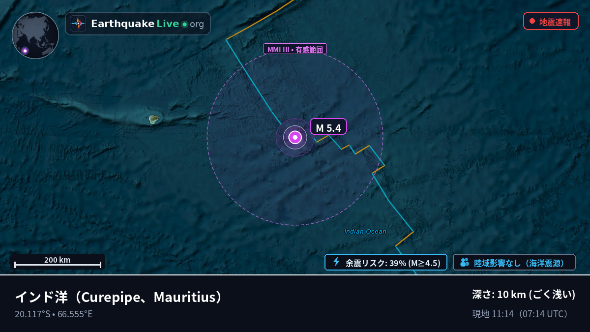 インド洋 (Mauritius)