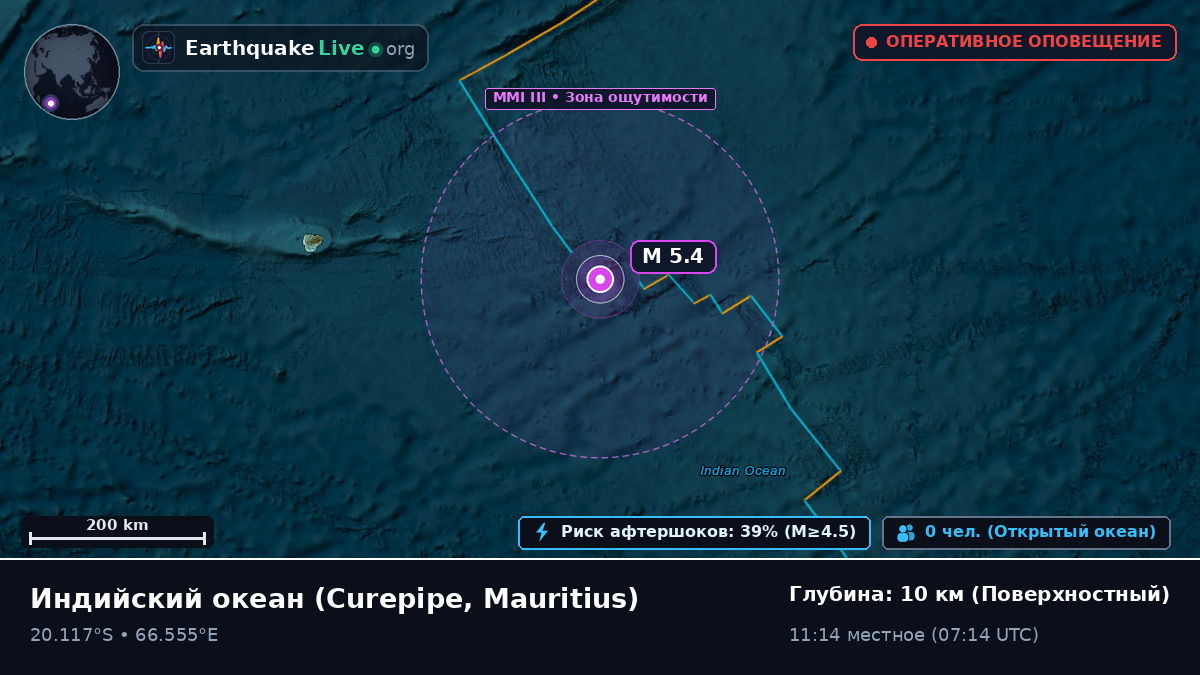 Индийский океан (Mauritius)