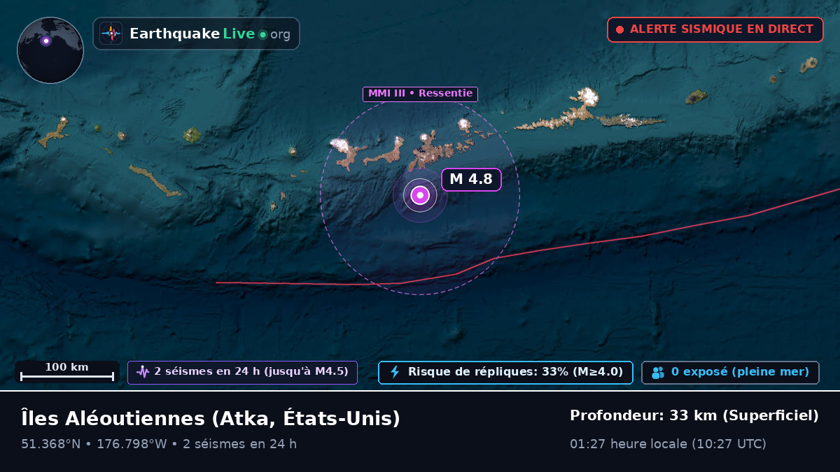 Îles Aléoutiennes (États-Unis)