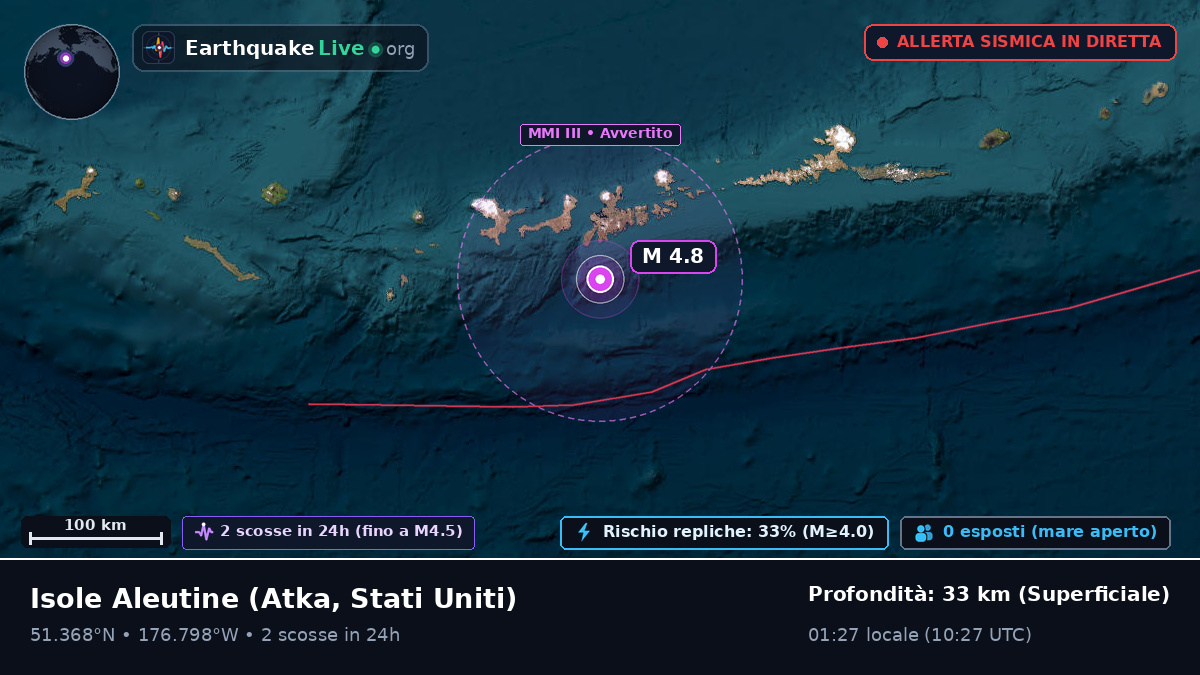 Isole Aleutine (Stati Uniti)