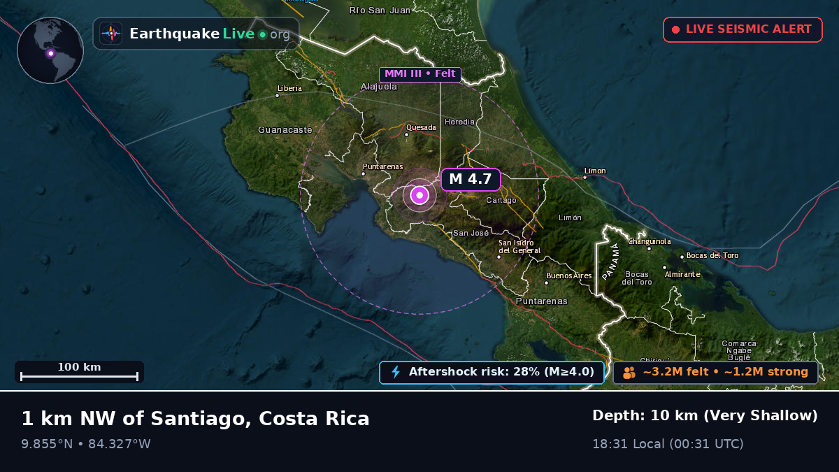 San José, Costa Rica