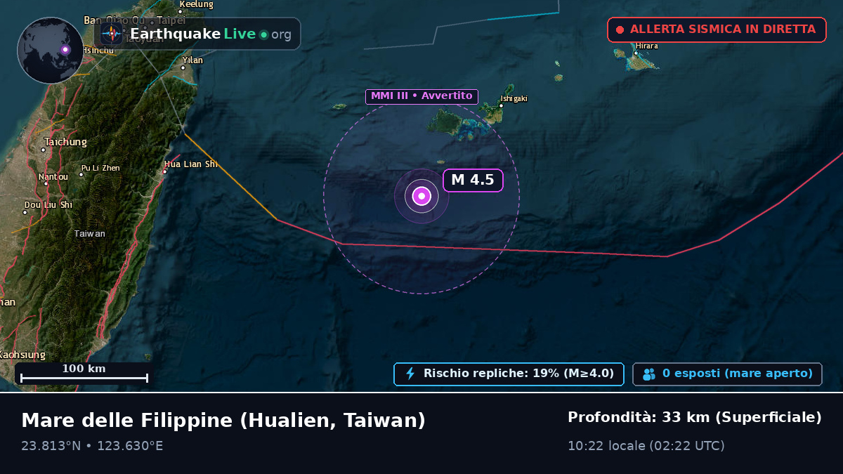 Mare delle Filippine (Taiwan)