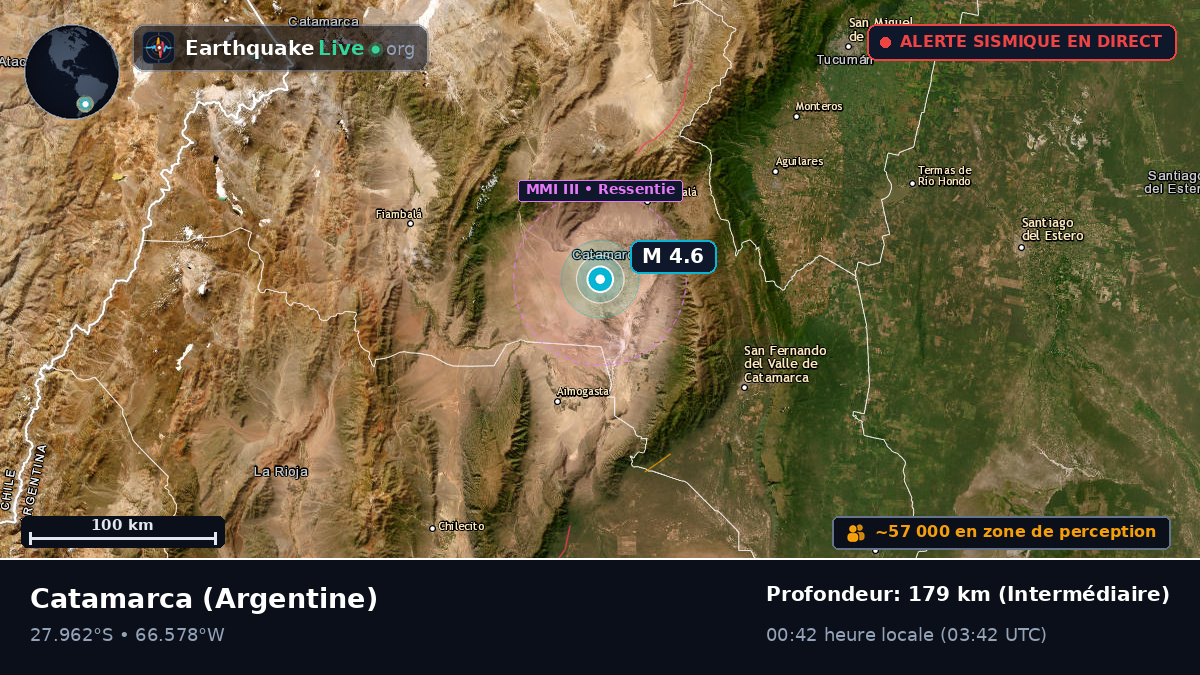 Catamarca, Argentine