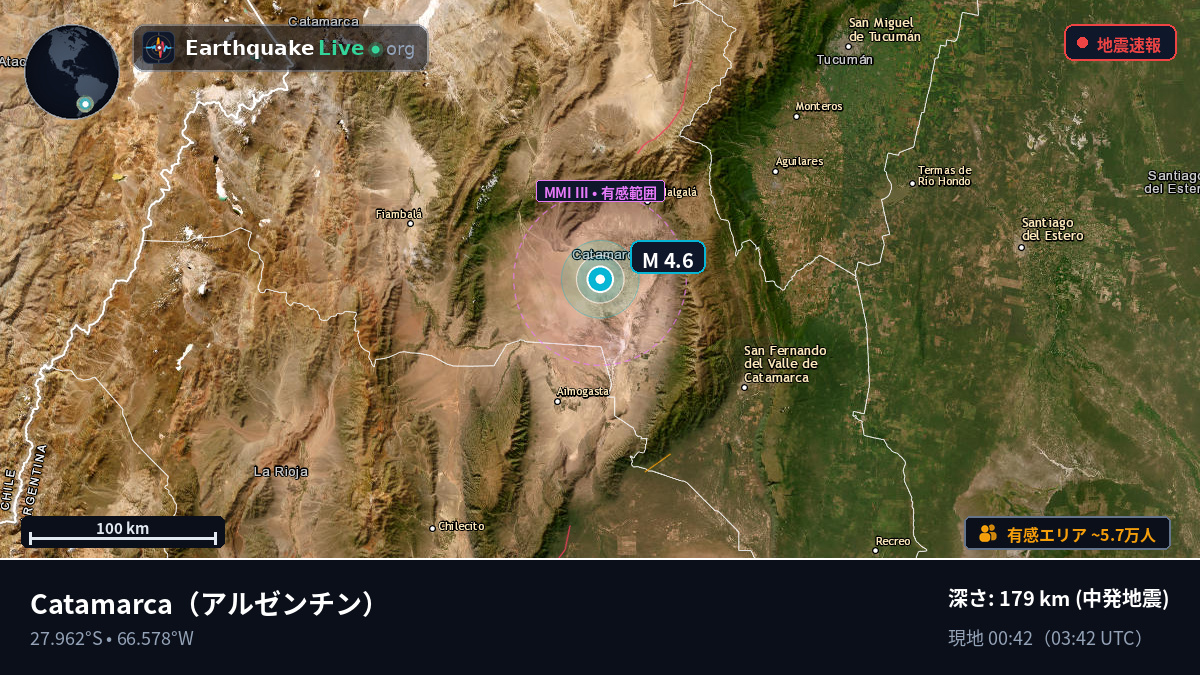 Catamarca, アルゼンチン