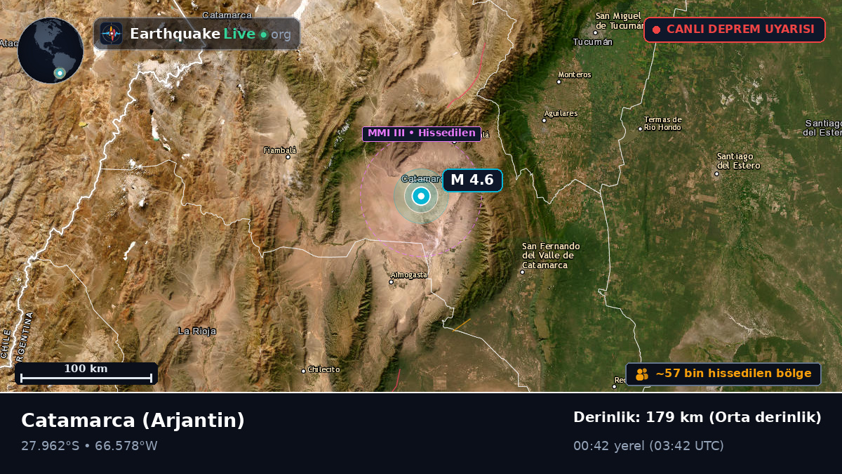Catamarca, Arjantin