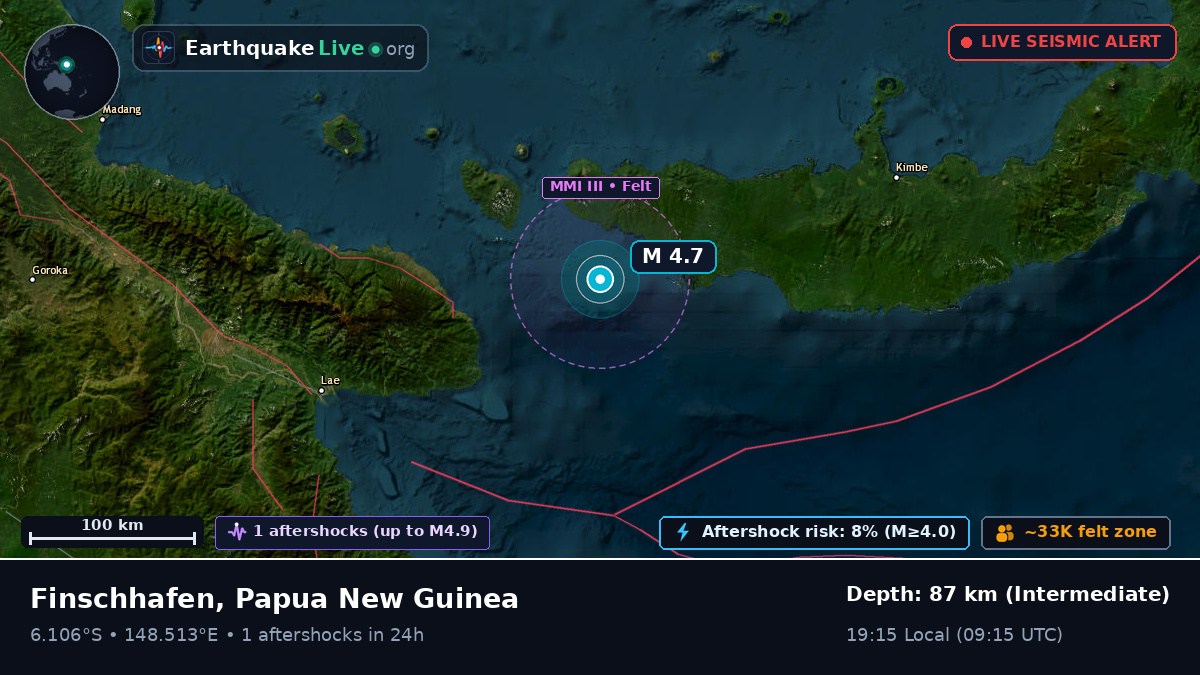 Solomon Sea (Papua New Guinea)