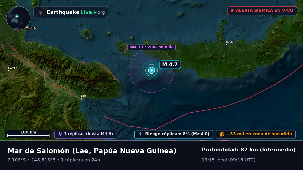 Mar de Salomón (Papúa Nueva Guinea)