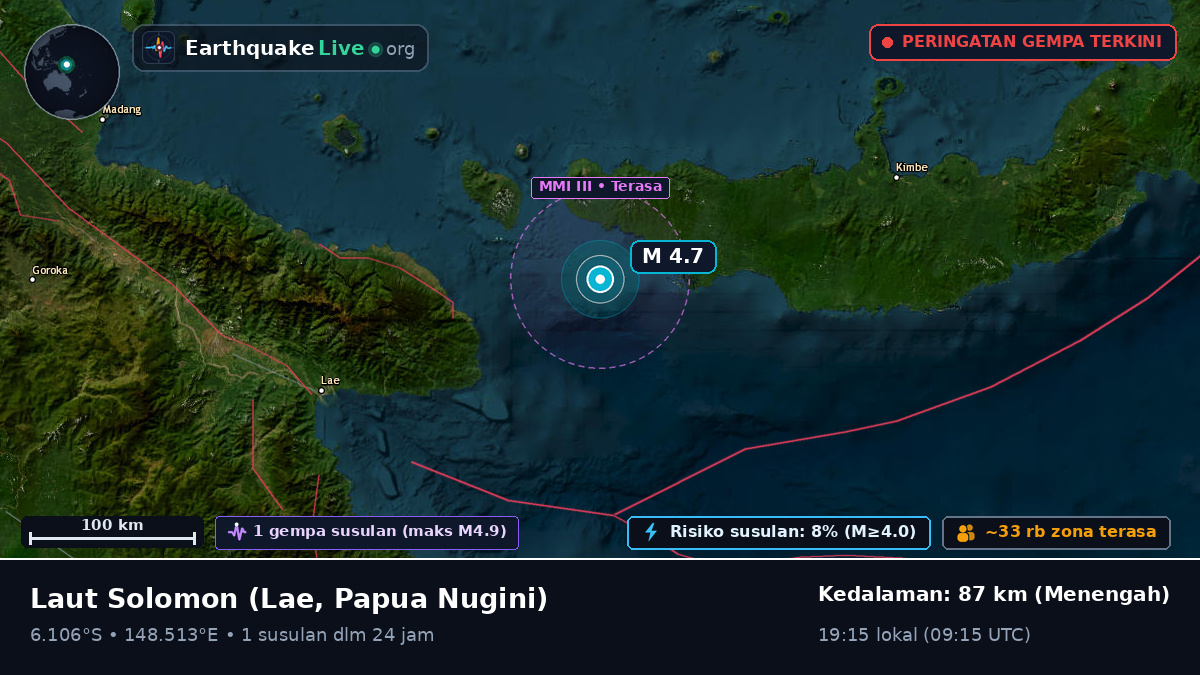 Laut Solomon (Papua Nugini)