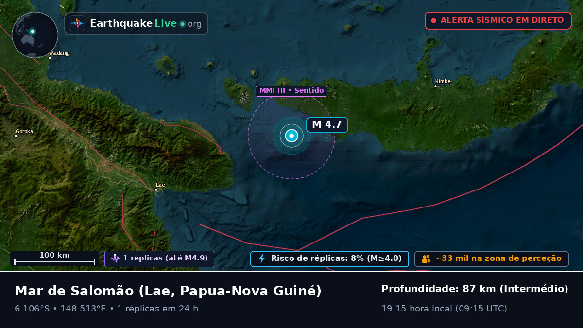 Mar de Salomão (Papua-Nova Guiné)
