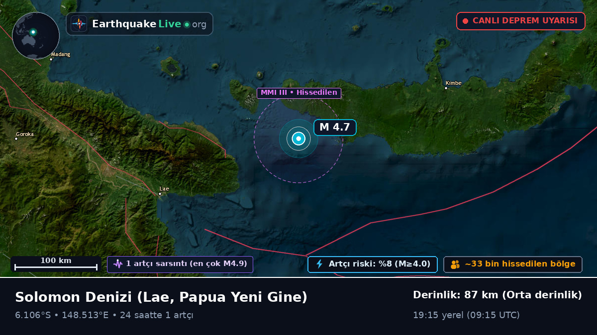 Solomon Denizi (Papua Yeni Gine)