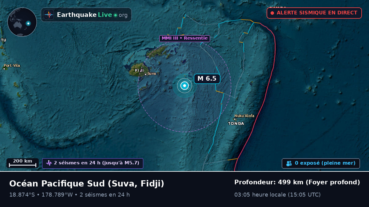 Océan Pacifique Sud (Fidji)