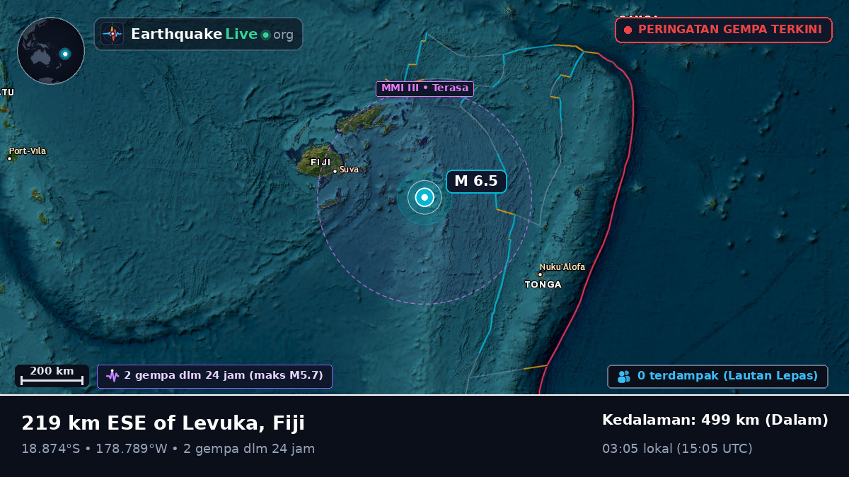 Samudra Pasifik Selatan (Fiji)