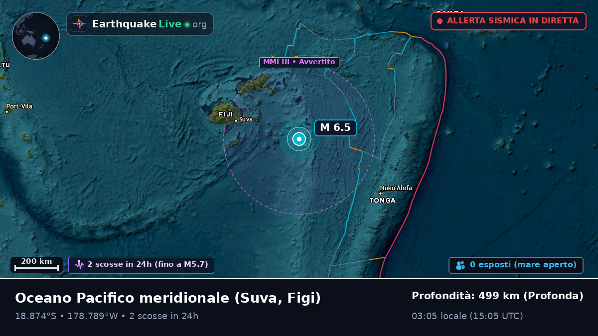 Oceano Pacifico meridionale (Figi)