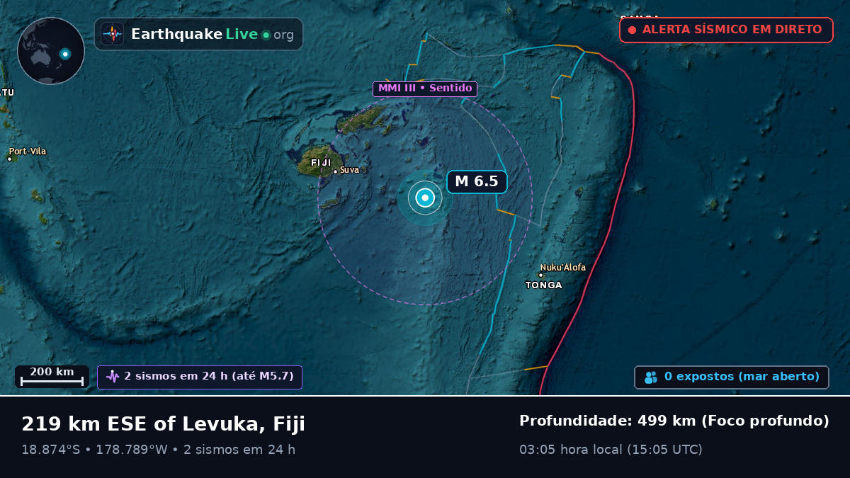 Oceano Pacífico Sul (Fiji)